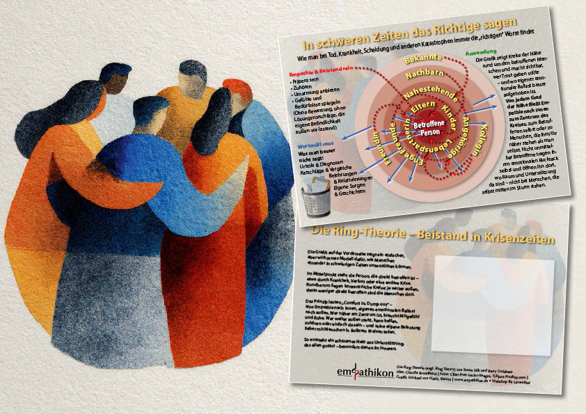 Postkarte „In schweren Zeiten das Richtige sagen“