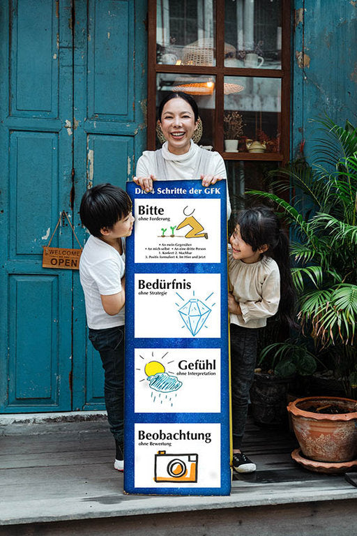 Bodenmatte „Die vier Schritte der GFK“