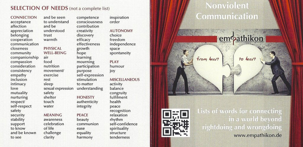 Lists of Feelings and Needs