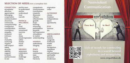 Lists of Feelings and Needs