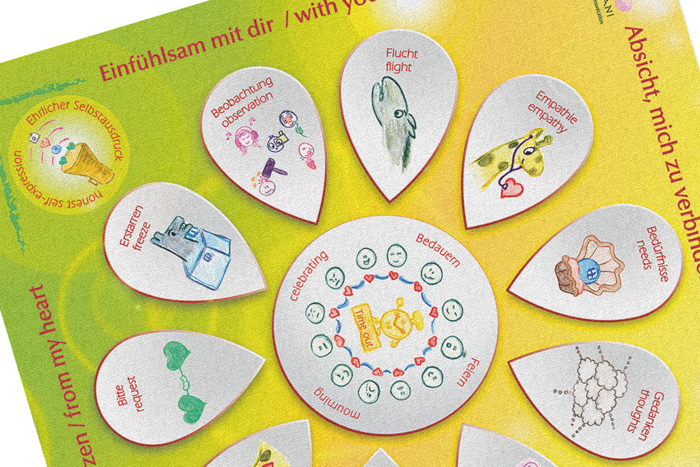 Tanzteppich „Magisches Feld 2.0“