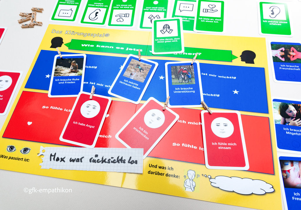 Das Klärungsspiel