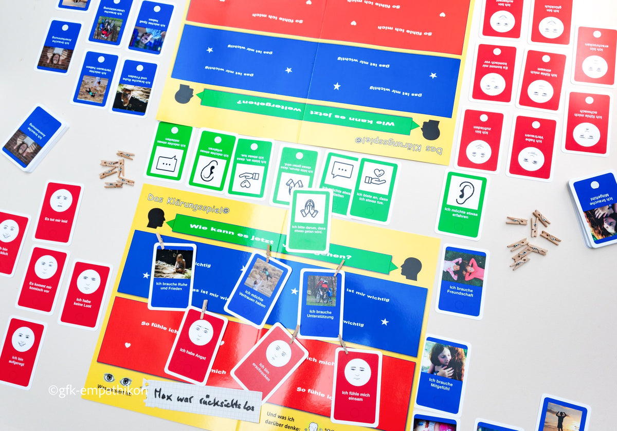 Das Klärungsspiel